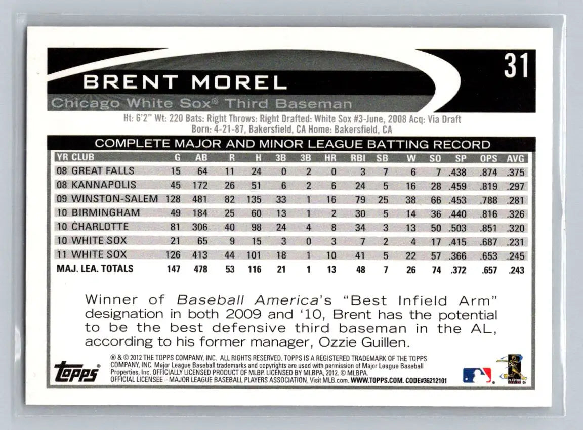 Baseball card back of 2012 Topps #31a Brent Morel Chicago White Sox collectible