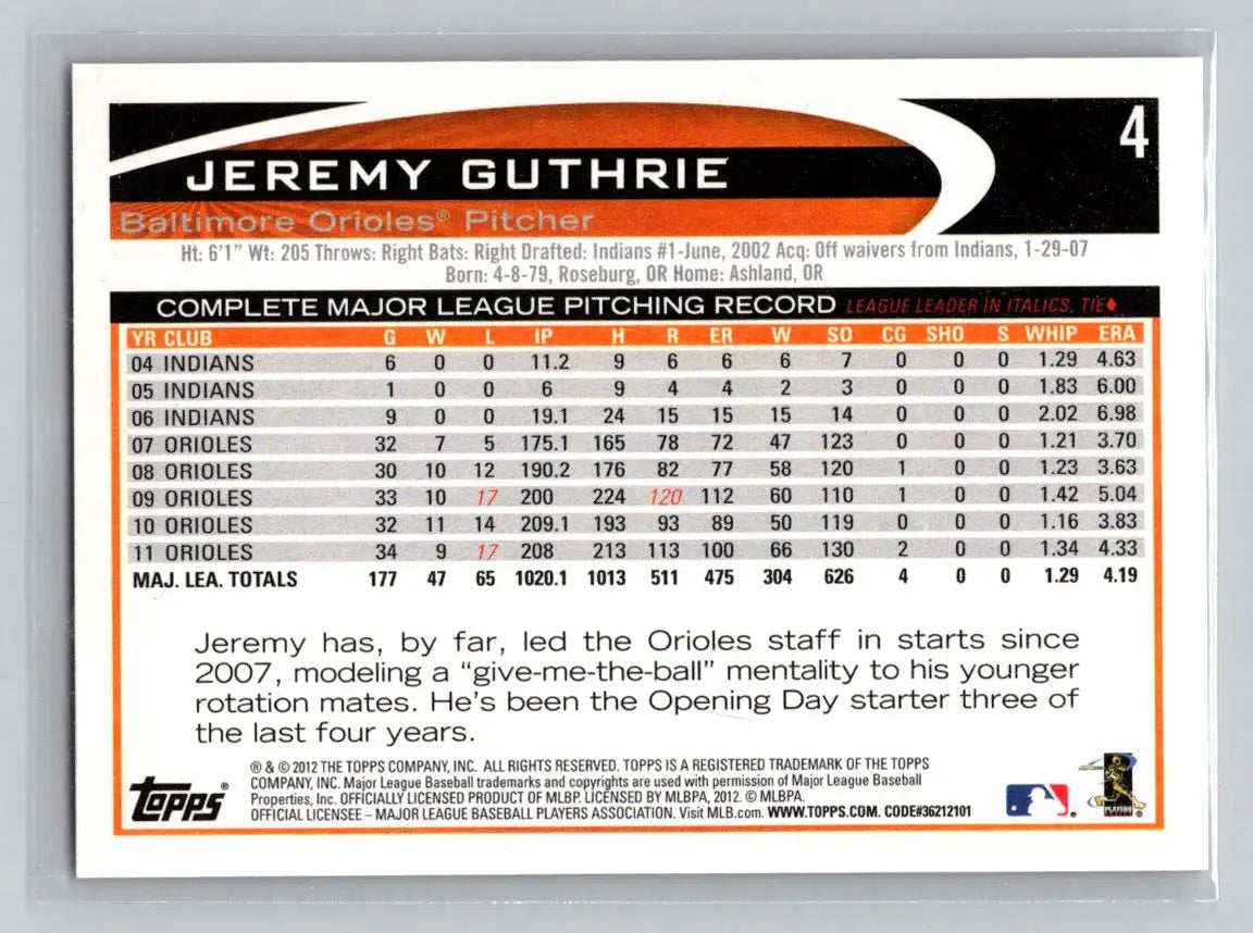 Jeremy Guthrie baseball card from 2012 Topps #4a featuring Baltimore Orioles player