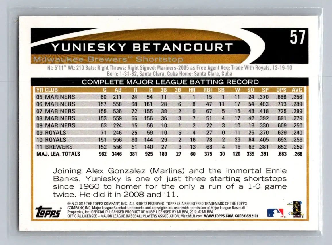 2012 Topps #57b Yuniesky Betancourt baseball card featuring the Milwaukee Brewers