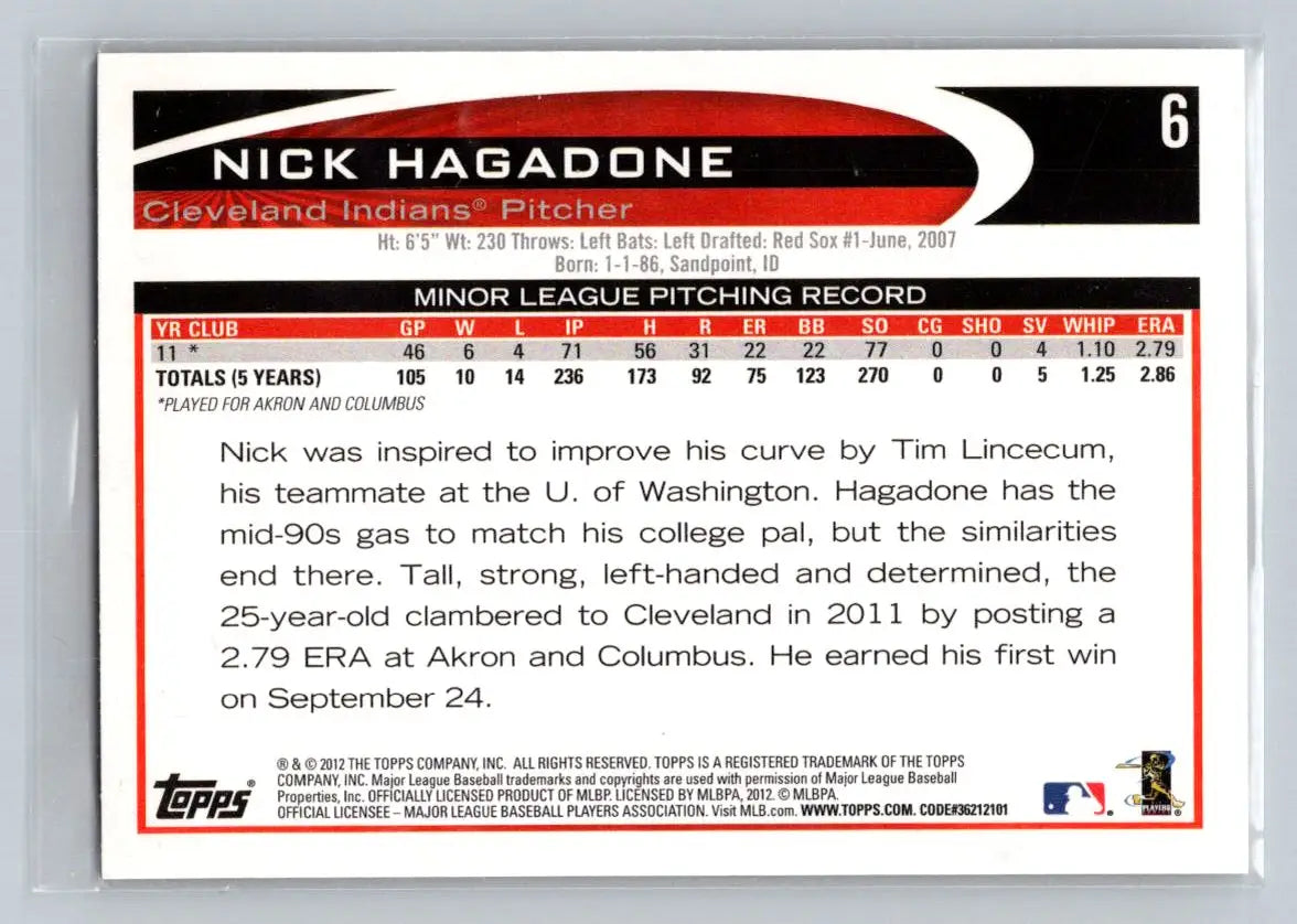 Nick Hagadone baseball card from the 2012 Topps Cleveland Indians trading cards series