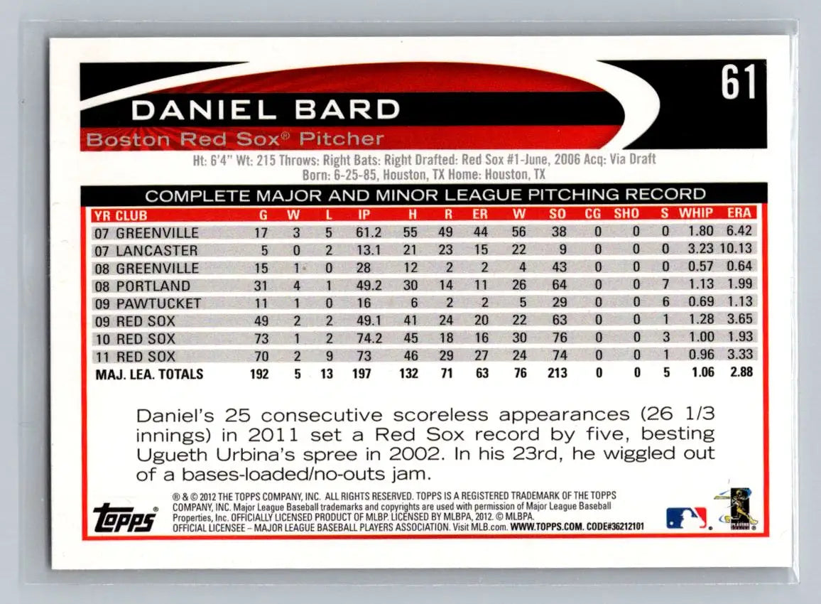 Daniel Bard baseball card from 2012 Topps #61a featuring Boston Red Sox player
