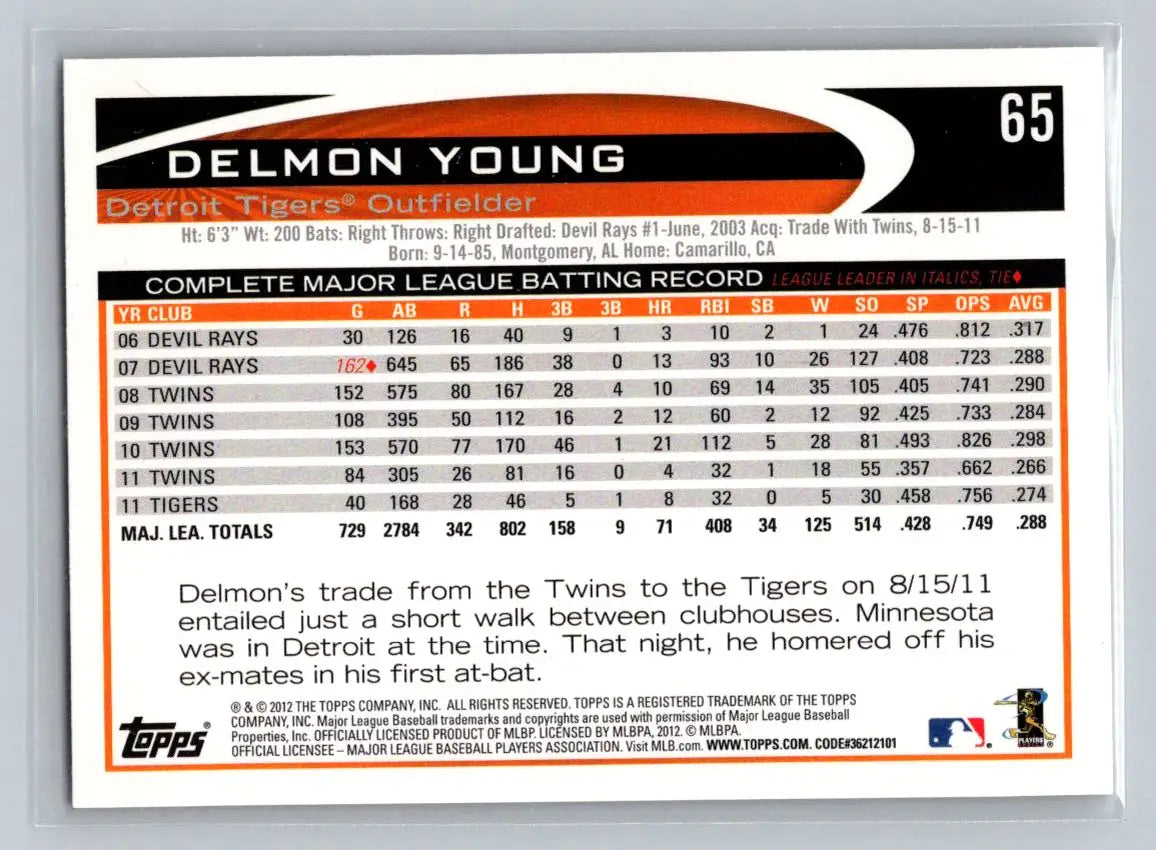 Delmon Young 2012 Topps #65b baseball card featuring the Detroit Tigers