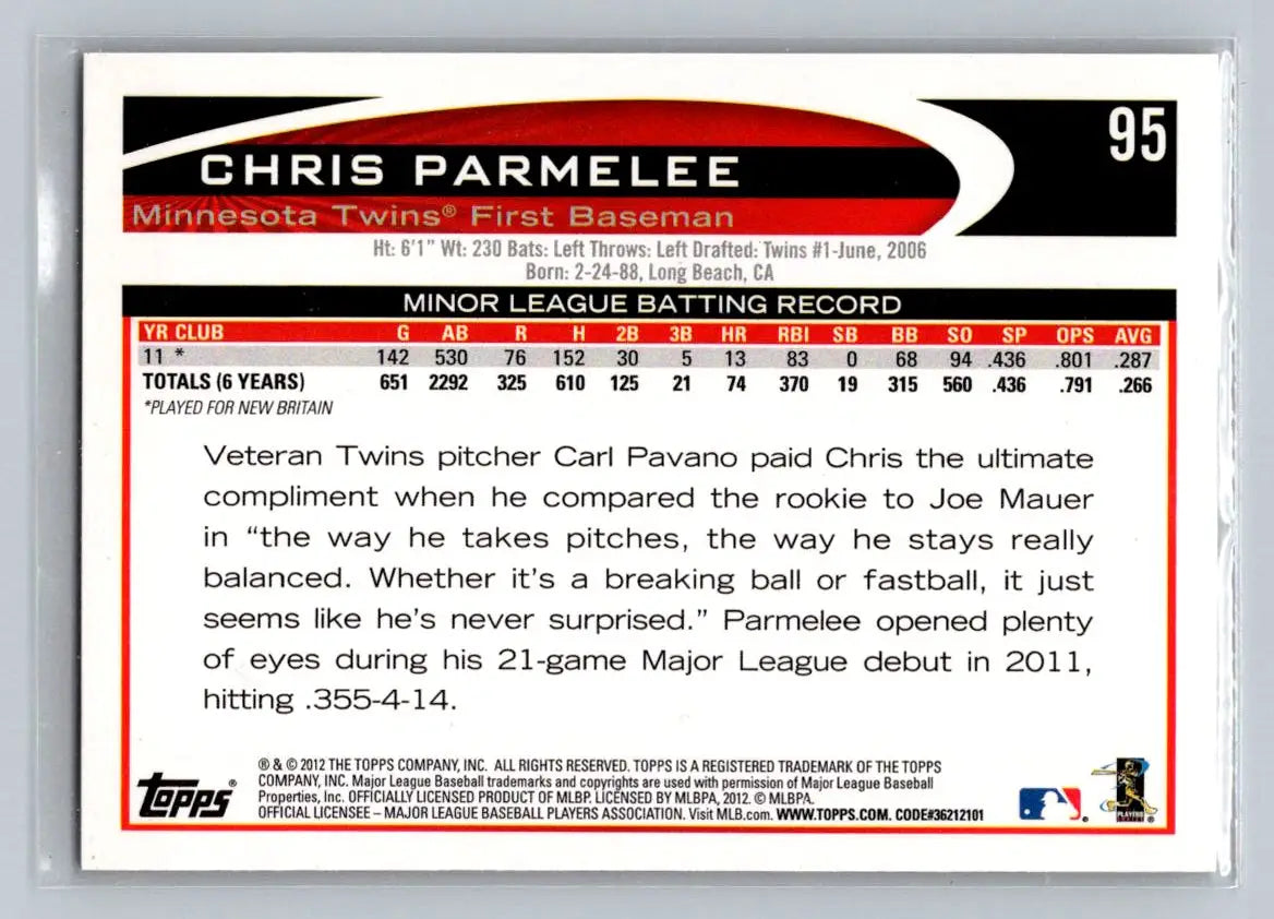 2012 Topps 95a Chris Parmelee baseball card featuring the Minnesota Twins rookie