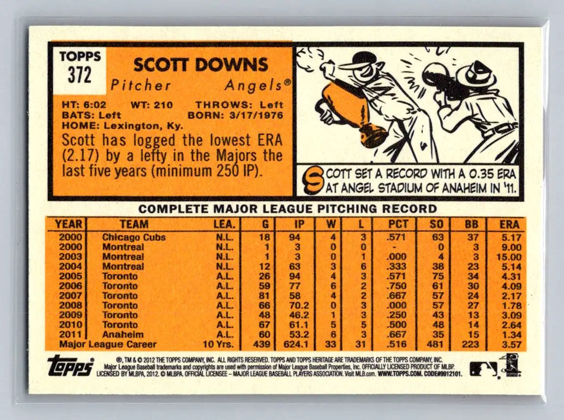 Scott Downs baseball card from 2012 Topps Heritage featuring Los Angeles Angels