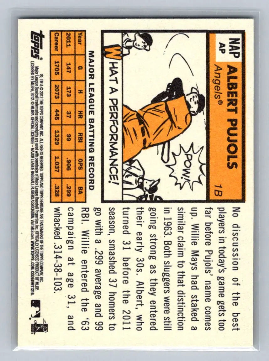 Back of 2012 Topps Heritage Albert Pujols New Age Performers Los Angeles Angels card