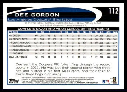 Original gloss 2012 Topps Opening Day Dee Gordon baseball card Dodgers ID 71954