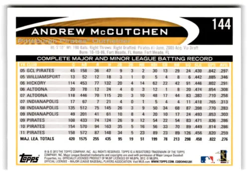 2012 Topps Opening Day #144 Andrew McCutchen baseball card with original gloss finish