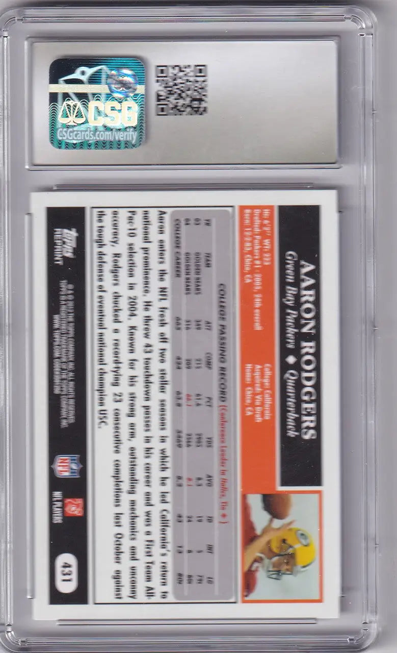 Graded Aaron Rodgers football card from 2012 Topps Reprint CSG Green Bay Packers