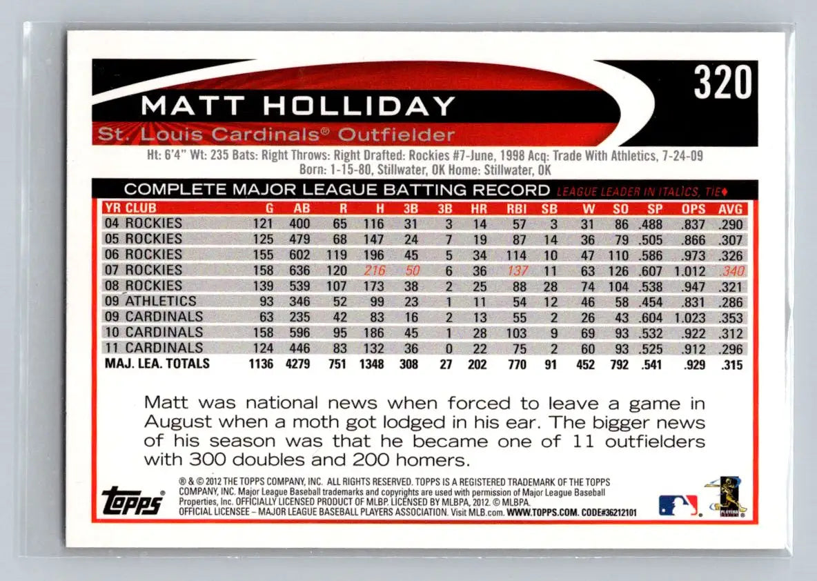 Matt Holliday baseball card STL3 Matt from 2012 Topps St. Louis Cardinals series