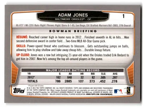 2013 Bowman #1 Adam Jones NM Near Mint Orioles ID:72186 - Trading Cards