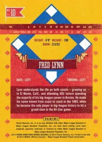 Back of a Fred Lynn baseball card from Panini Hometown Heroes 2013 series