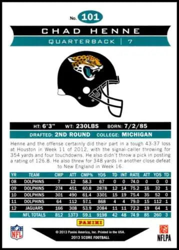 Football card back of 2013 Panini Score #101 Chad Henne with original gloss, Jaguars