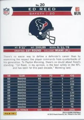 2013 Panini Score #20 Ed Reed NM-MT Texans original gloss football card for collectors