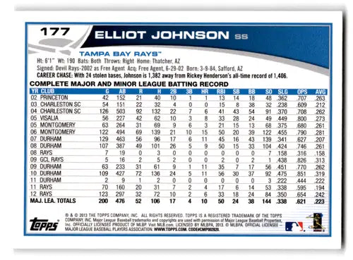 2013 Topps #177 Elliot Johnson NM-MT Rays ID:72189 - Trading Cards