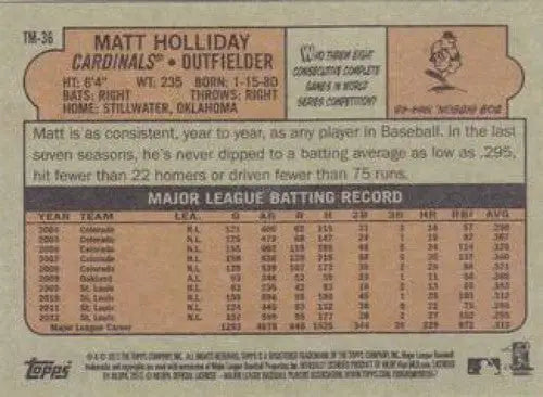 Original gloss 2013 Topps Minis Matt Holliday baseball card from 1972 Topps Minis series