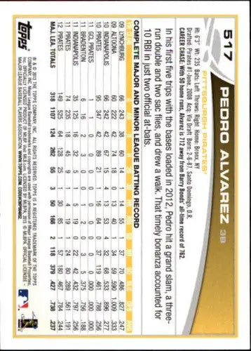Original gloss Pedro Alvarez baseball card 2013 Topps NM-MT Pirates product