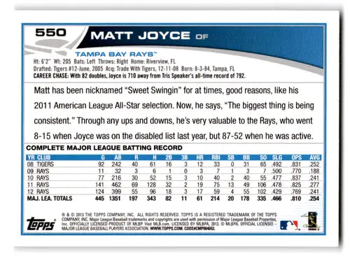 2013 Topps #550 Matt Joyce NM-MT Rays ID:72203 - Trading Cards