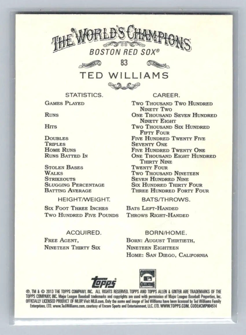 Ted Williams baseball card back from 2013 Topps Allen & Ginter Boston Red Sox edition