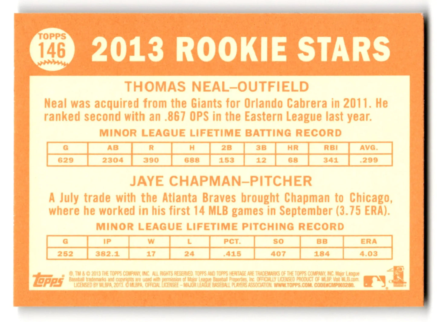 Back of 2013 Topps Baseball Heritage card featuring Thomas Neal and Jaye Chapman