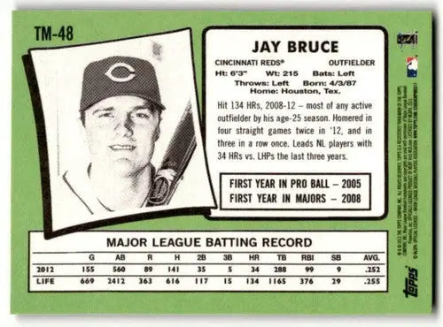 Baseball card back featuring original gloss from 2013 Topps Update Simply Sandoval Jay Bruce NM-MT Reds
