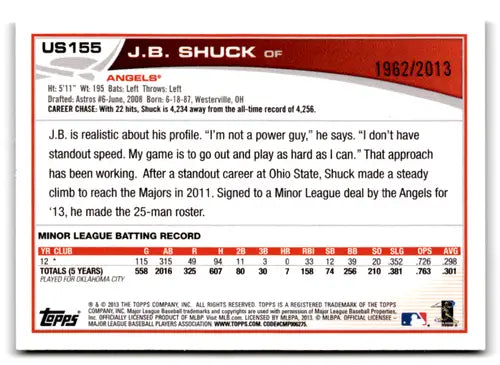 Original gloss baseball card back from 2013 Topps Update Gold series featuring J.B. Shuck