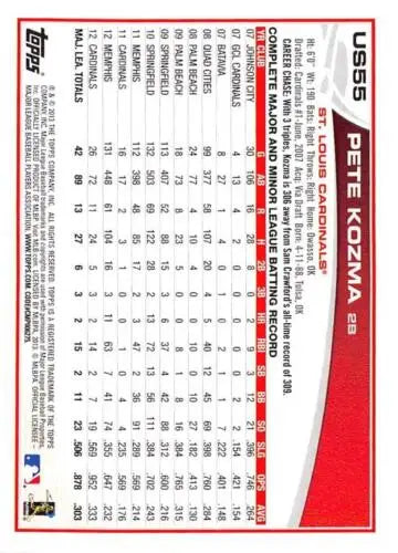 2013 Topps Update #US55 Pete Kozma baseball card with original gloss, Cardinals fan favorite