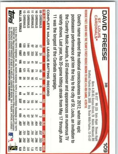 David Freese 2014 Topps #109 baseball card with original gloss, NM-MT condition