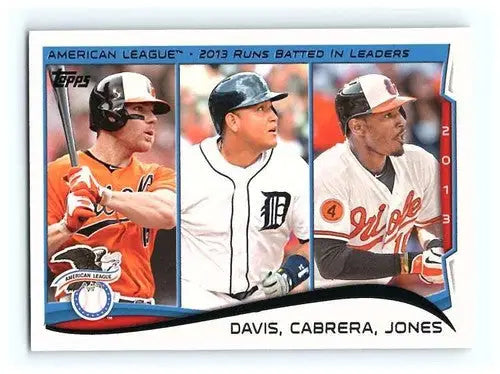 Baseball card featuring Miguel Cabrera with original gloss from 2014 Topps #153