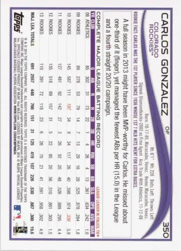 2014 Topps #350 Carlos Gonzalez NM-MT Rockies - Trading Cards