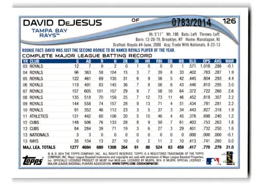 Original gloss 2014 Topps Gold David DeJesus baseball card front view