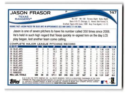 Baseball card back of 2014 Topps Red Foil #147 Jason Frasor with original gloss finish