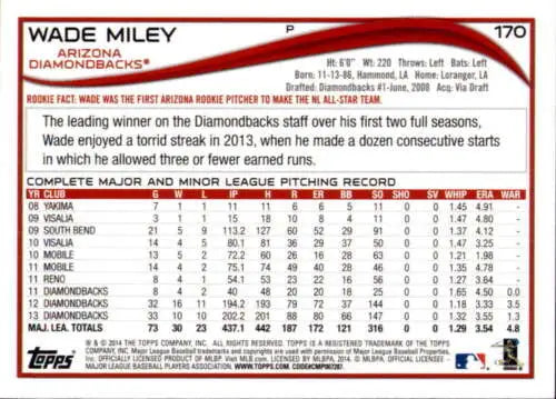 Wade Miley 2014 Topps Red Foil baseball card with original gloss NM-MT Diamondbacks