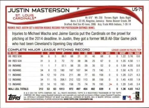 2014 Topps Update Justin Masterson baseball card with original gloss NM-MT condition