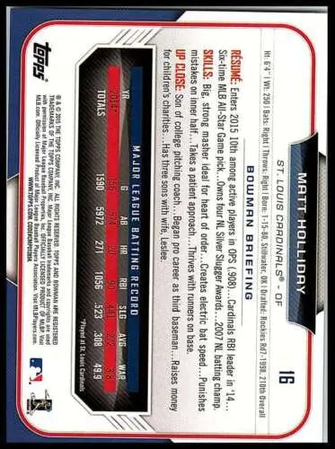 Matt Holliday baseball card back with original gloss from 2015 Bowman #16 NM-MT Cardinals