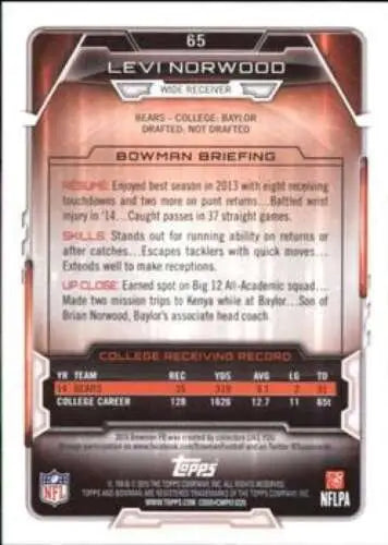 Levi Norwood 2015 Bowman Rookies football card with original gloss NM-MT RC Bears