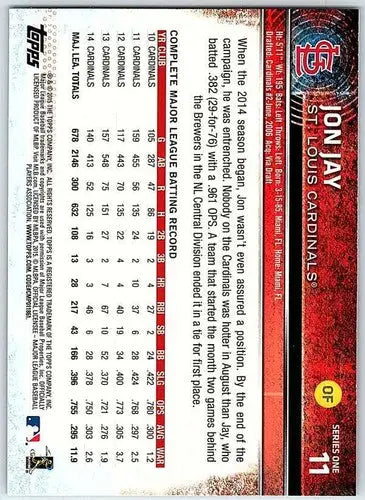 2015 Topps #11 Jon Jay NM-MT Cardinals ID:72192 - Trading Cards