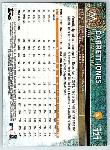 2015 Topps #121 Garrett Jones NM-MT Marlins ID:72219 - Trading Cards