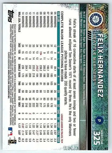 Original gloss Felix Hernandez baseball card from 2015 Topps Mariners collection