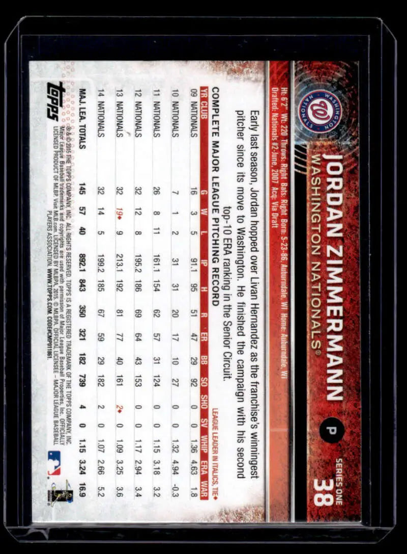 Jordan Zimmermann Washington Nationals Baseball trading card with red and black design