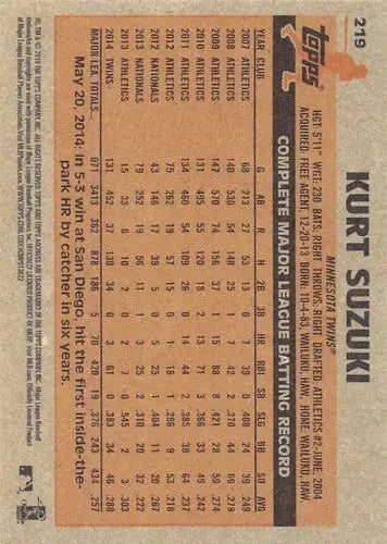 2015 Topps Archives #219 Kurt Suzuki NM-MT Twins (1983 Topps) ID:18922 - Trading Cards