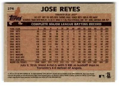 Jose Reyes career statistics baseball card from 2015 Topps Archives trading cards