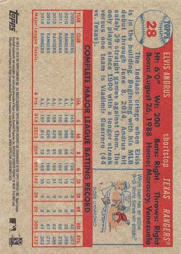Elvis Andrus baseball card from Topps Archives with original gloss in 2015 Topps