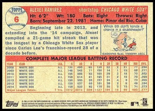 Alexei Ramirez baseball card back with original gloss from 2015 Topps Archives