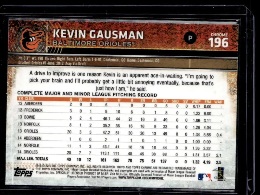 Baseball card of Kevin Gausman showcasing stats and career record, 2015 Topps Chrome Prism Refractor