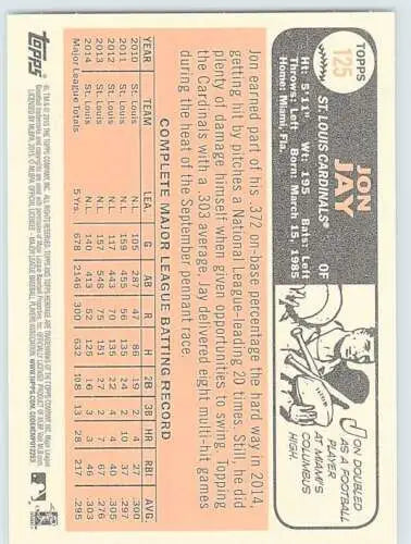 Original gloss 2015 Topps Heritage #125 Jon Jay baseball card for Cardinals fans