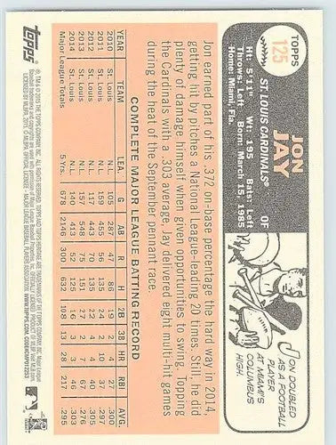 2015 Topps Heritage #125 Jon Jay NM-MT Cardinals ID:72220 - Trading Cards