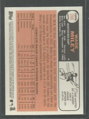 2015 Topps Heritage #248 Wade Miley NM-MT Red Sox ID:4377 - Trading Cards