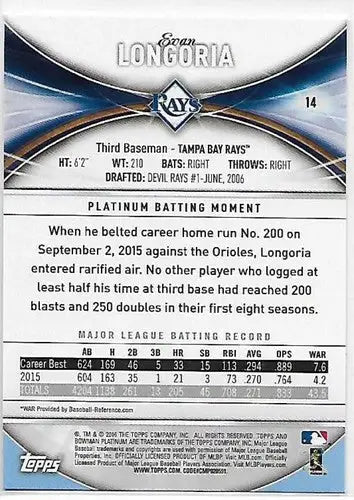 Original gloss on the back of a 2016 Bowman Platinum Ice baseball card featuring Evan Longoria
