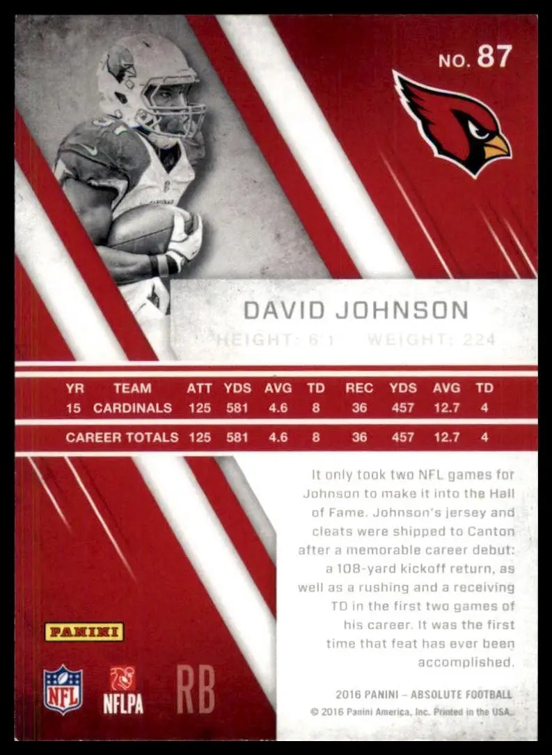 2016 Panini Absolute David Johnson football trading card with stats and biography
