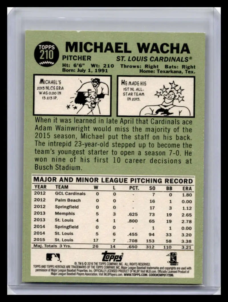 Baseball card of Michael Wacha from Topps Heritage featuring St. Louis Cardinals stats